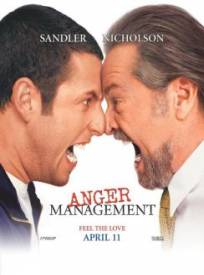 Self Control  (Anger Management)